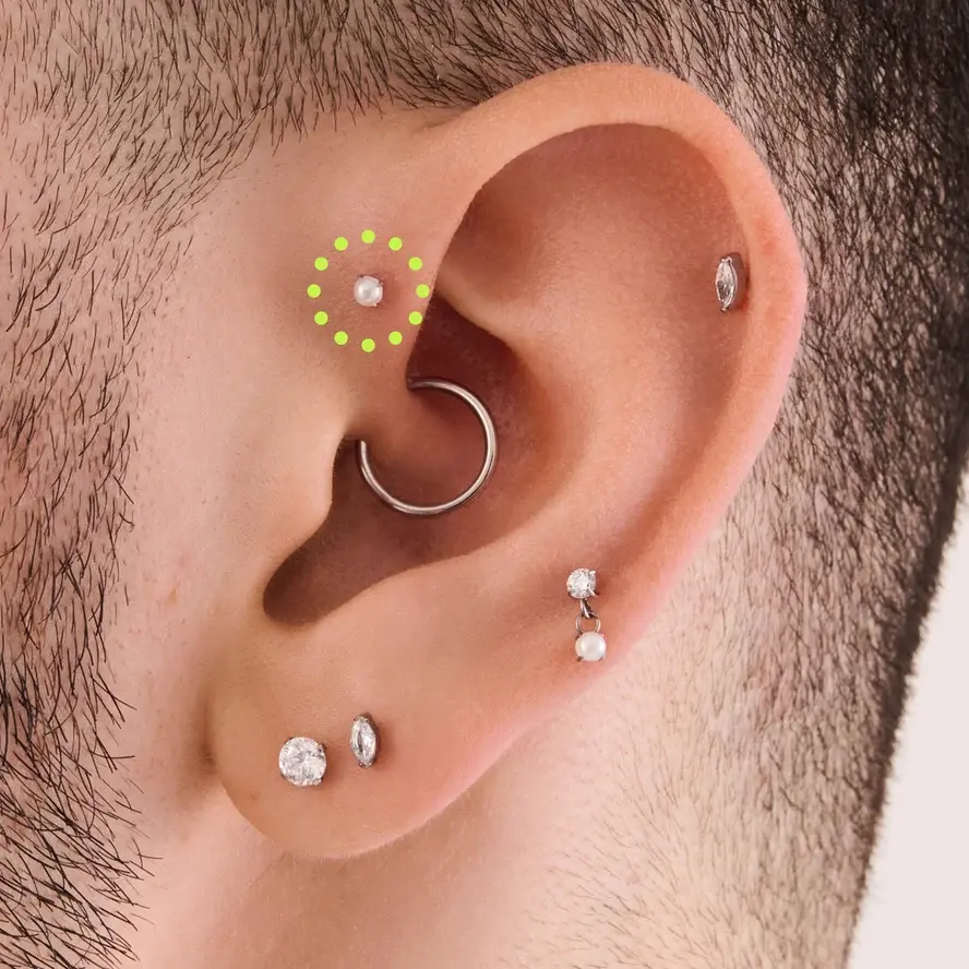 Forward helix piercing